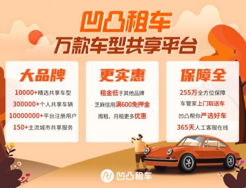 選擇公司租車APP，凹凸租賃服務助您明智決策